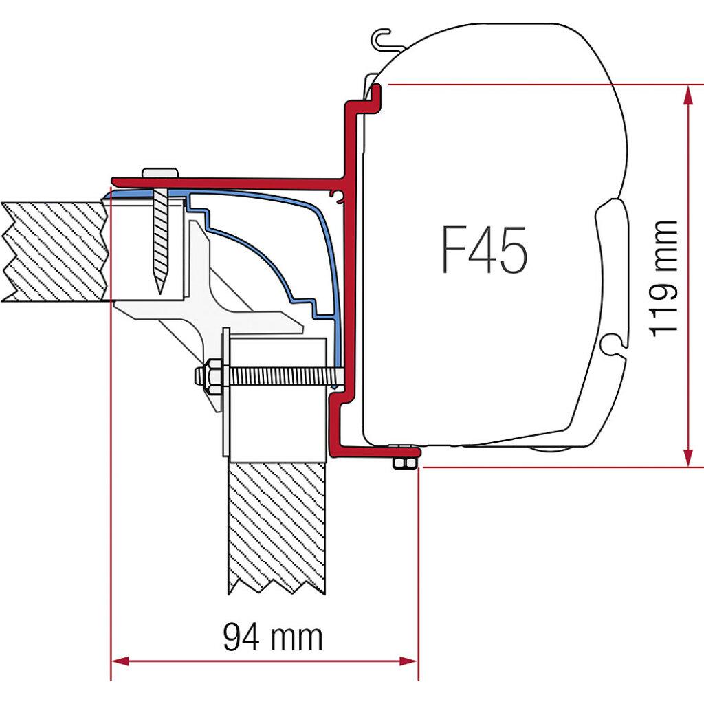 FIAMMA Adapter Kit Bürstner/Laika Ecovip